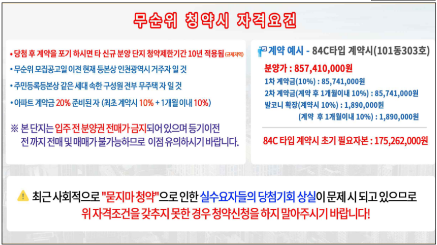 무순위 청약 신청자격