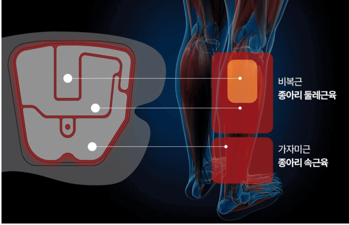 폴리오 종아리 마사지기 V3 기능