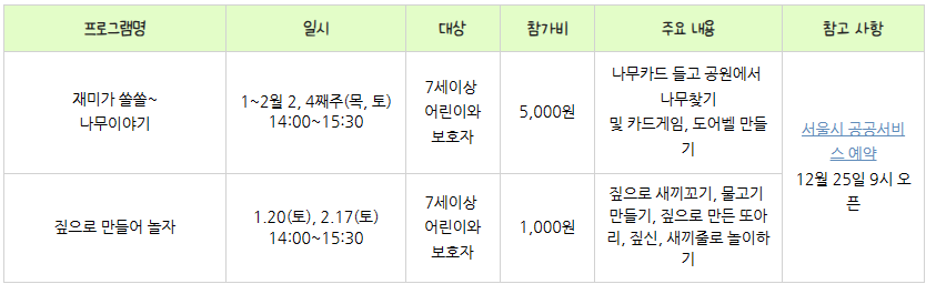 매헌시민의숲 특별 프로그램