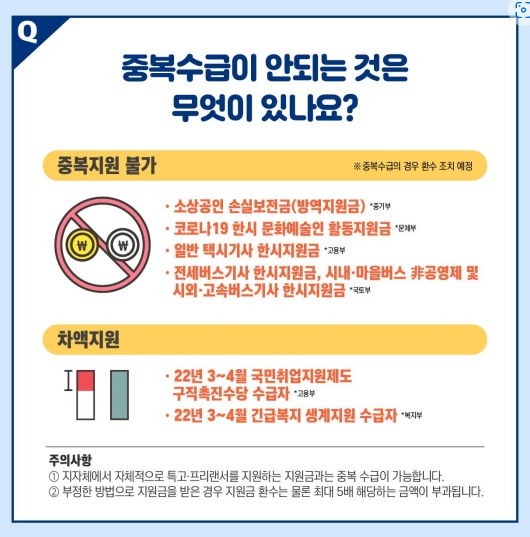 지원제외대상자