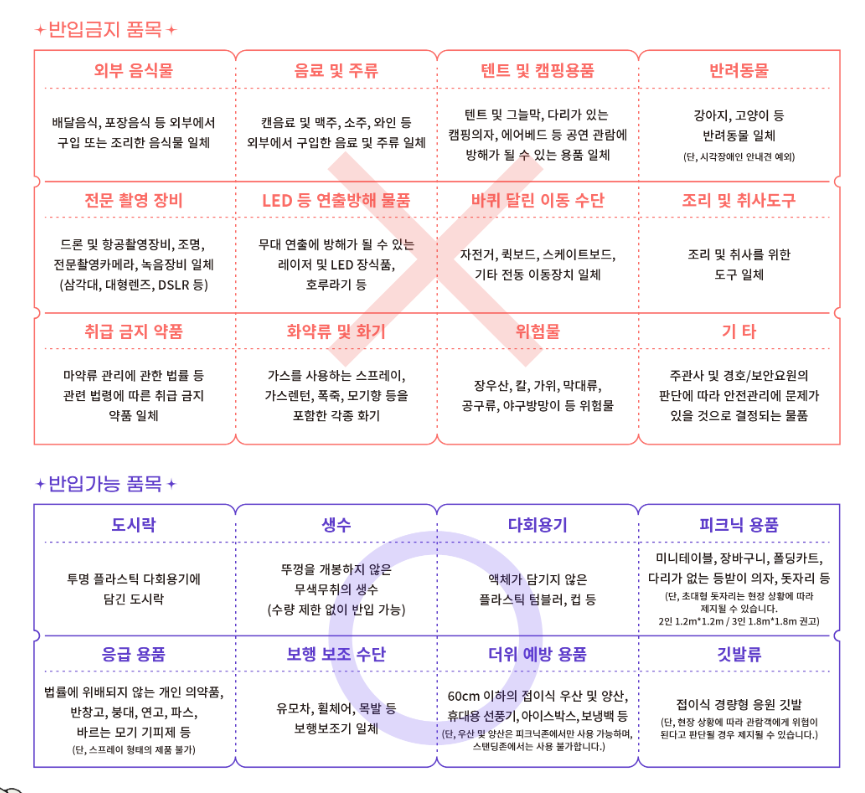 반입금지 품목