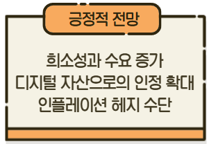 비트코인-긍정적-전망-3가지를-정리한-이미지