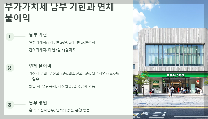 부가가치세 납부 기한과 연체 불이익