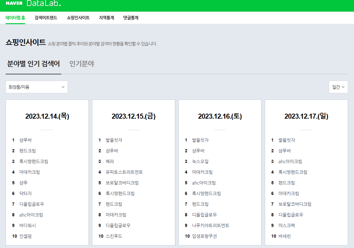 네이버데이터랩