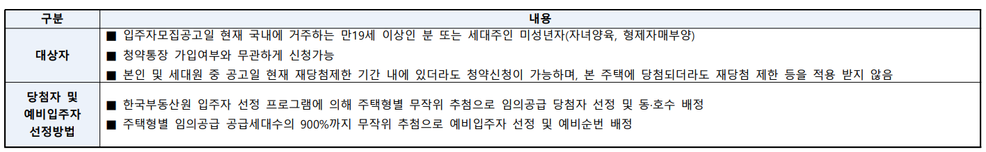 광명 롯데캐슬 시그니처 2차 줍줍 청약일정 분양가 8월