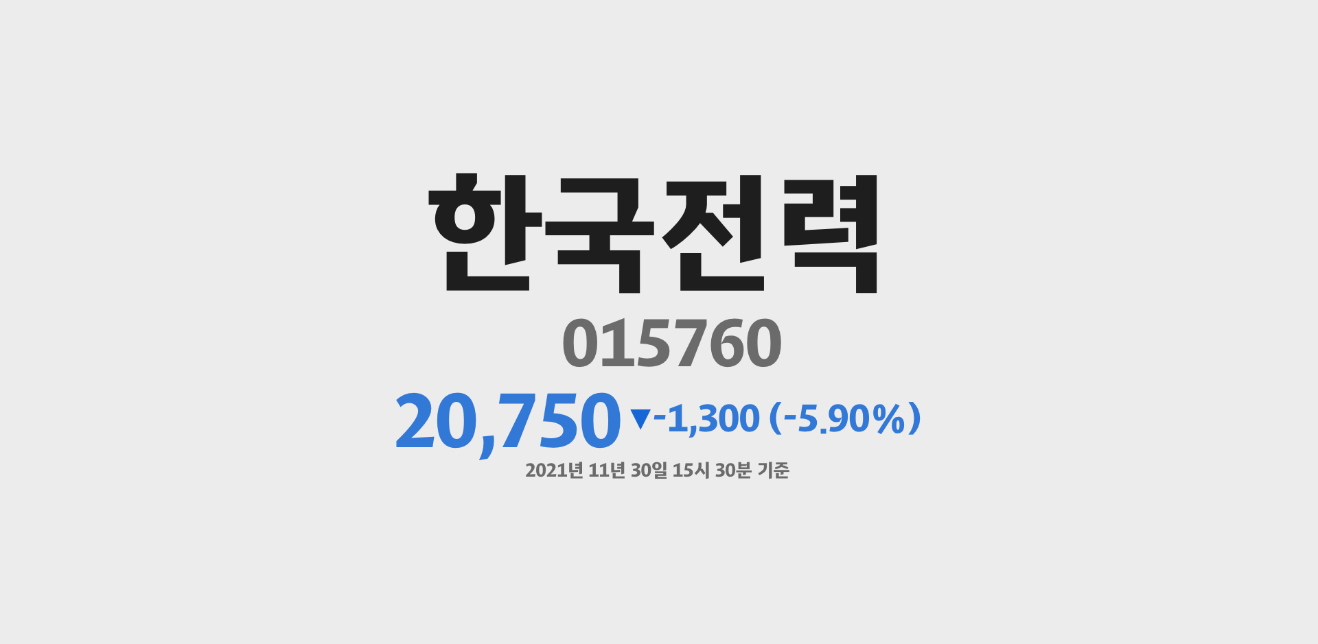 한국전력 2021-11-30 15:30:46.874803기준 주가