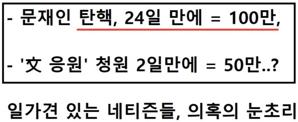  문재인 응원 청원 과 문재인 탄핵 청원 그리고 조선족의고백