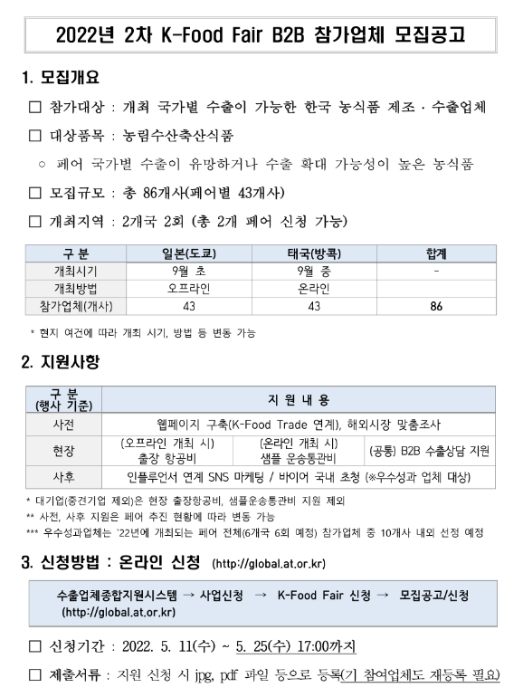  2022년 2차 K-Food Fair B2B 참가업체 모집 공고