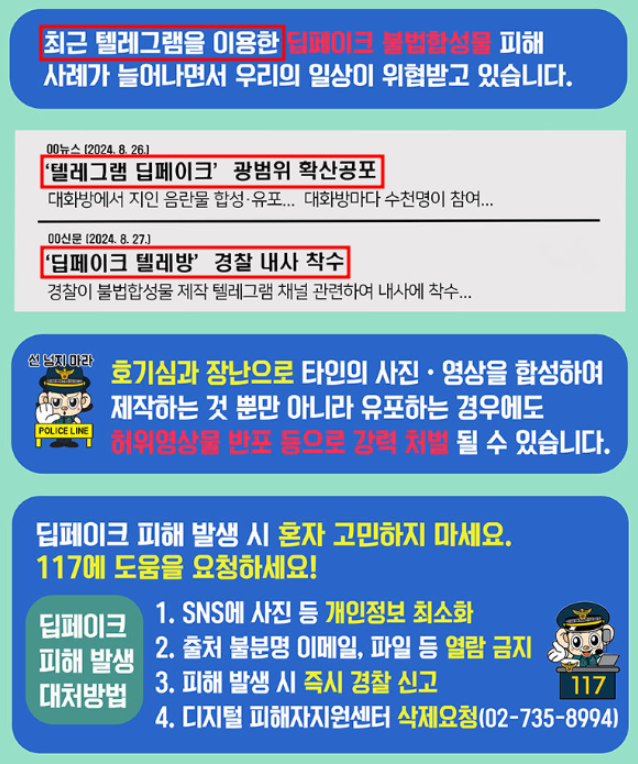 텔레그램 개요
