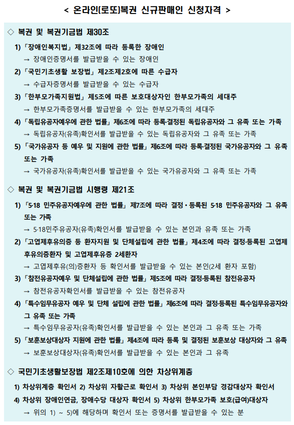 로또복권판매점