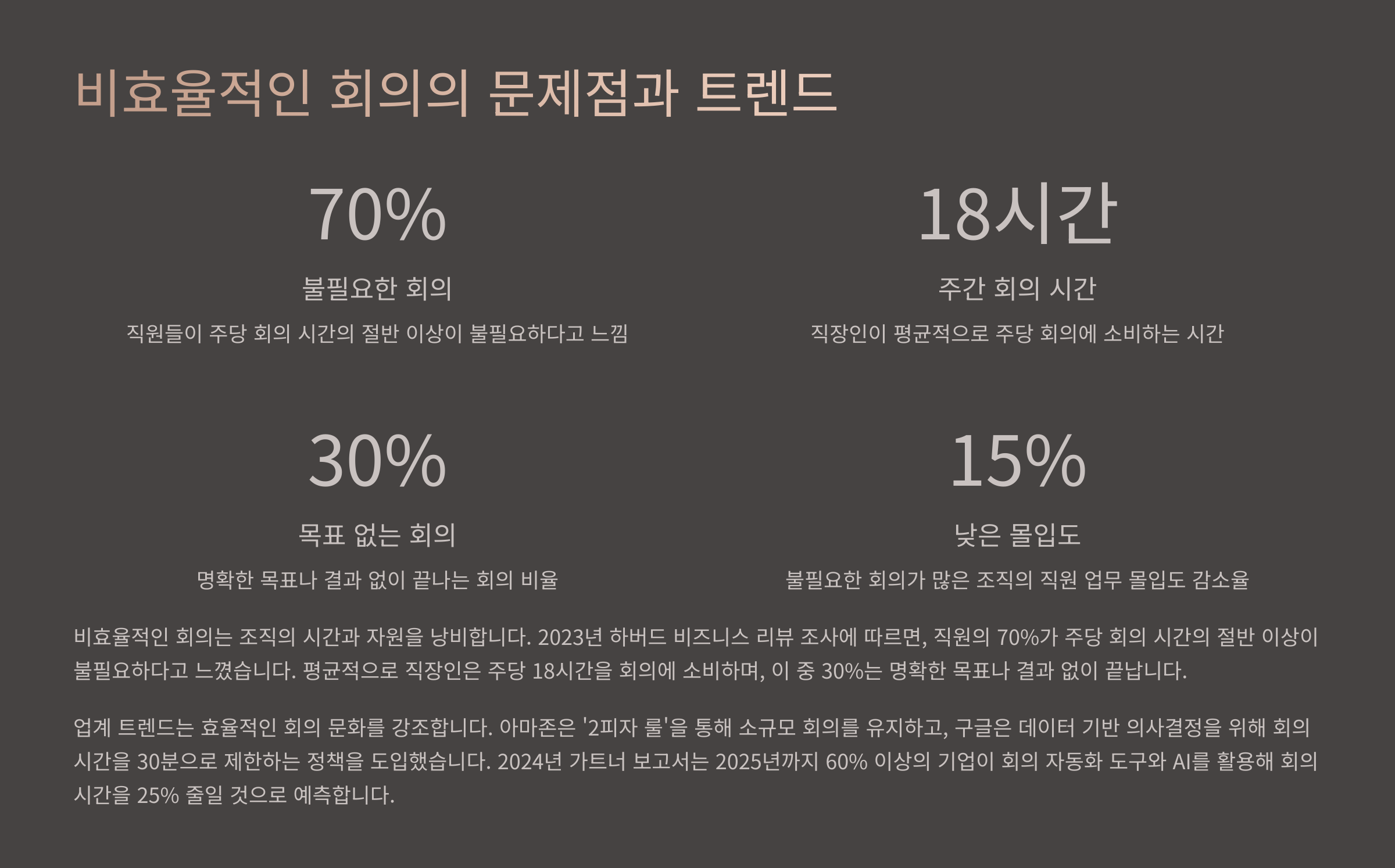 비효율적인 회의의 문제점과 트렌드