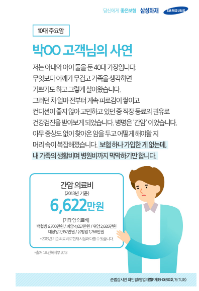 한국인의 10대 주요암과3