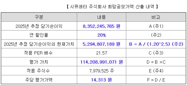 제시카페 이미지