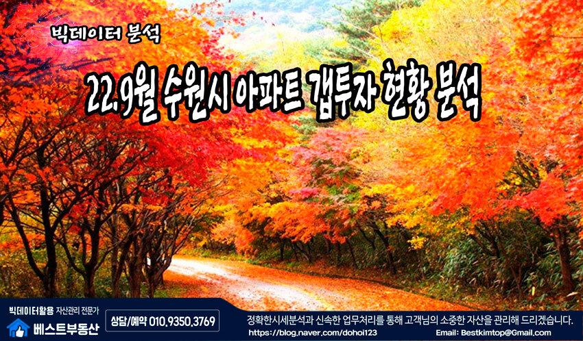  22.9월 수원시 아파트 갭투자 현황 분석!!!