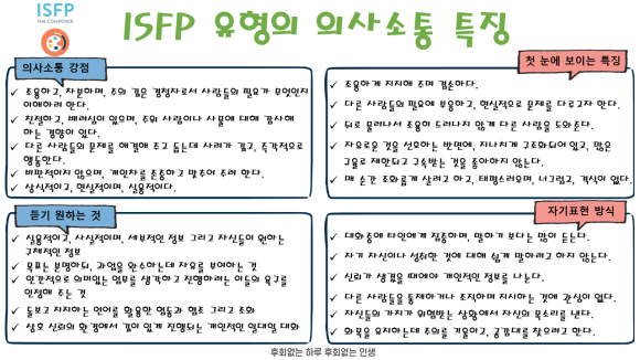  ISFP 유형의 의사소통 특징