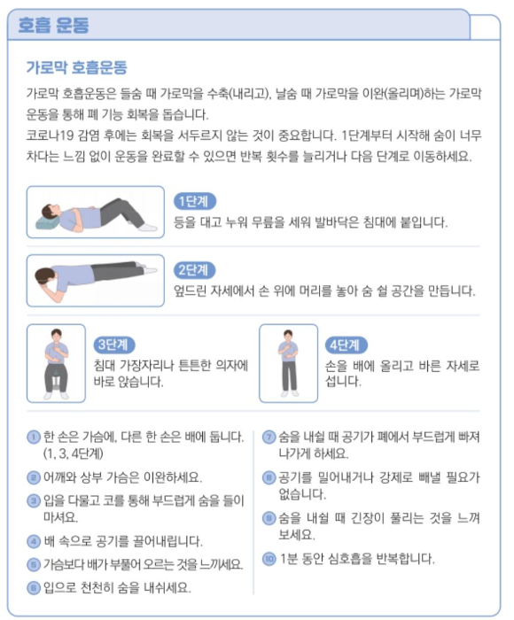 호흡운동