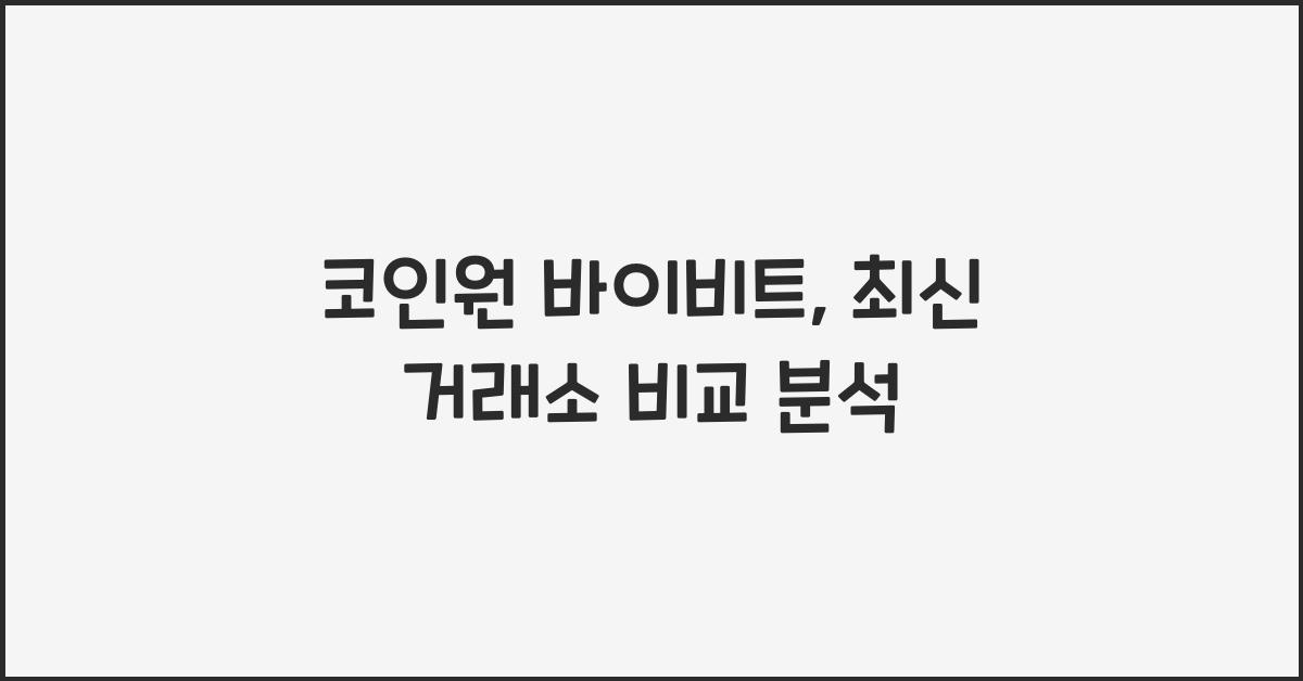 코인원 바이비트