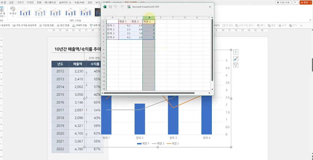 이중 축 혼합형 차트 설정