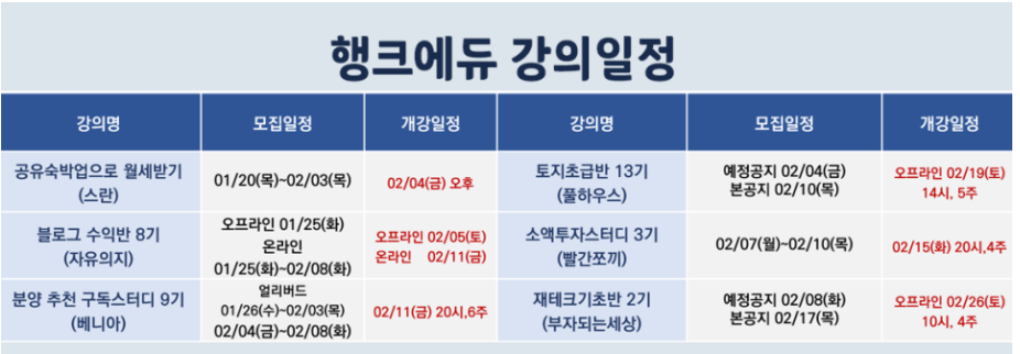  [부동산 경매강의] 행크에듀 쿵쿵나리 임장스터디 신청하기