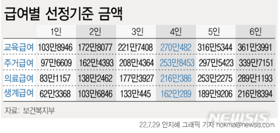 출처: 뉴시스