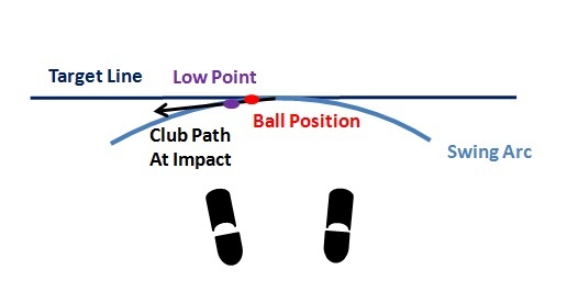 Ball_Position_06