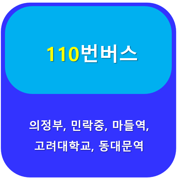 110번버스