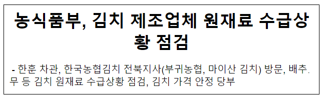  농식품부, 김치 제조업체 원재료 수급상황 점검
