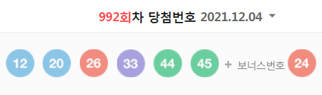  992회차 로또 당첨번호 (1등 당첨자는 12명으로 당첨금은 19억 8695만 원)