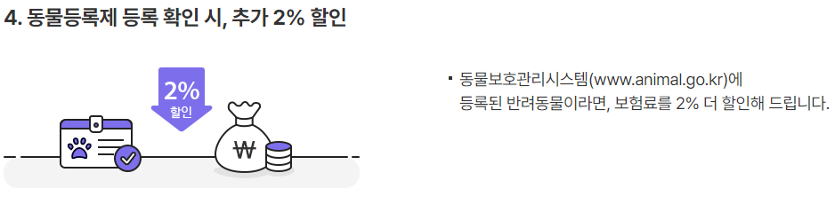 메리츠화재 강아지 보험 특징, 보장내용, 보험료 계산방법 알아보기