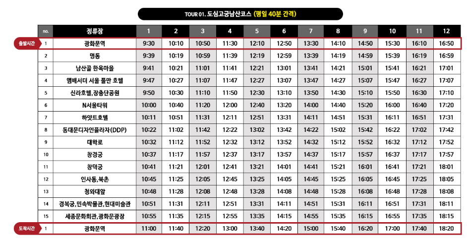 서울시티투어버스 도심고궁남산코스 창경궁,청와대 노선 및 예약방법