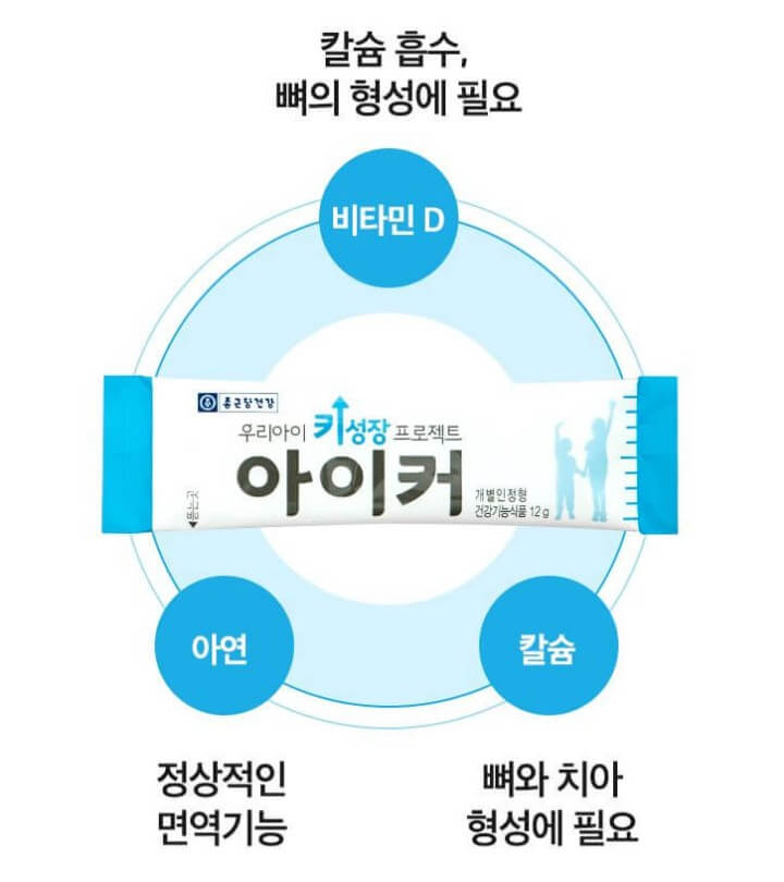 종근당 아이커 성분