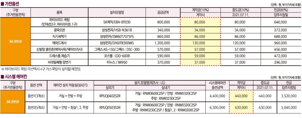 삼봉파크 이미지