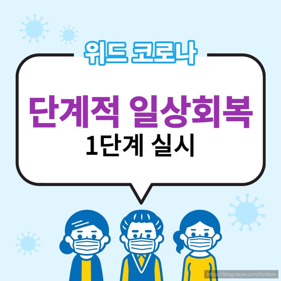  사회적 거리두기 조정안, 이제는 단계적 일상회복 1단계 시작! (11월 1일부터 4주간)