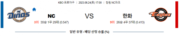  국내야구 엔씨 대 한화 분석