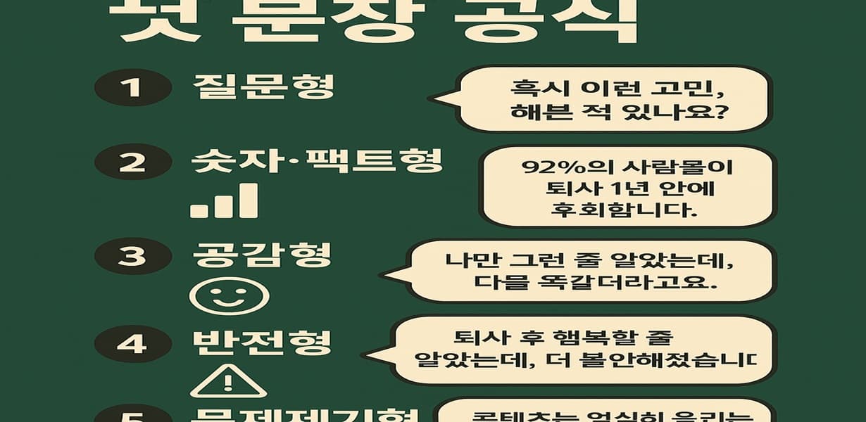 콘텐츠 도입을 위한 첫 문장 공식 5가지 인포그래픽 이미지