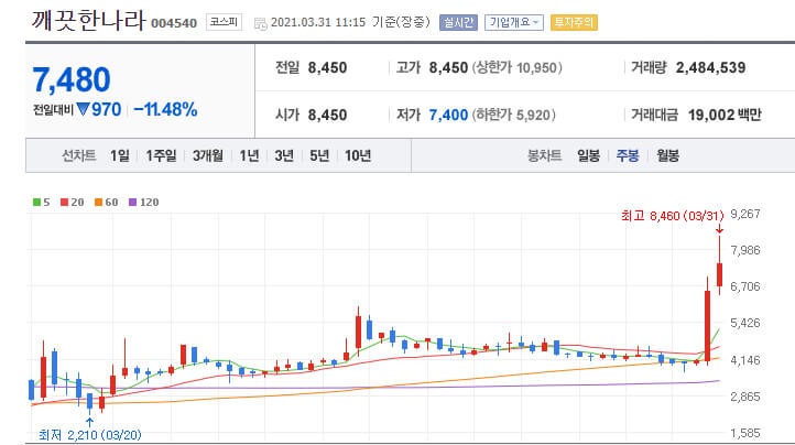 깨끗한나라