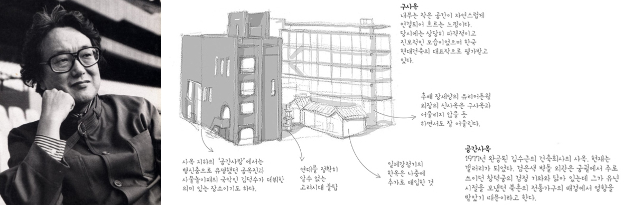 건축가 김수근과 공간사옥 관련 이미지