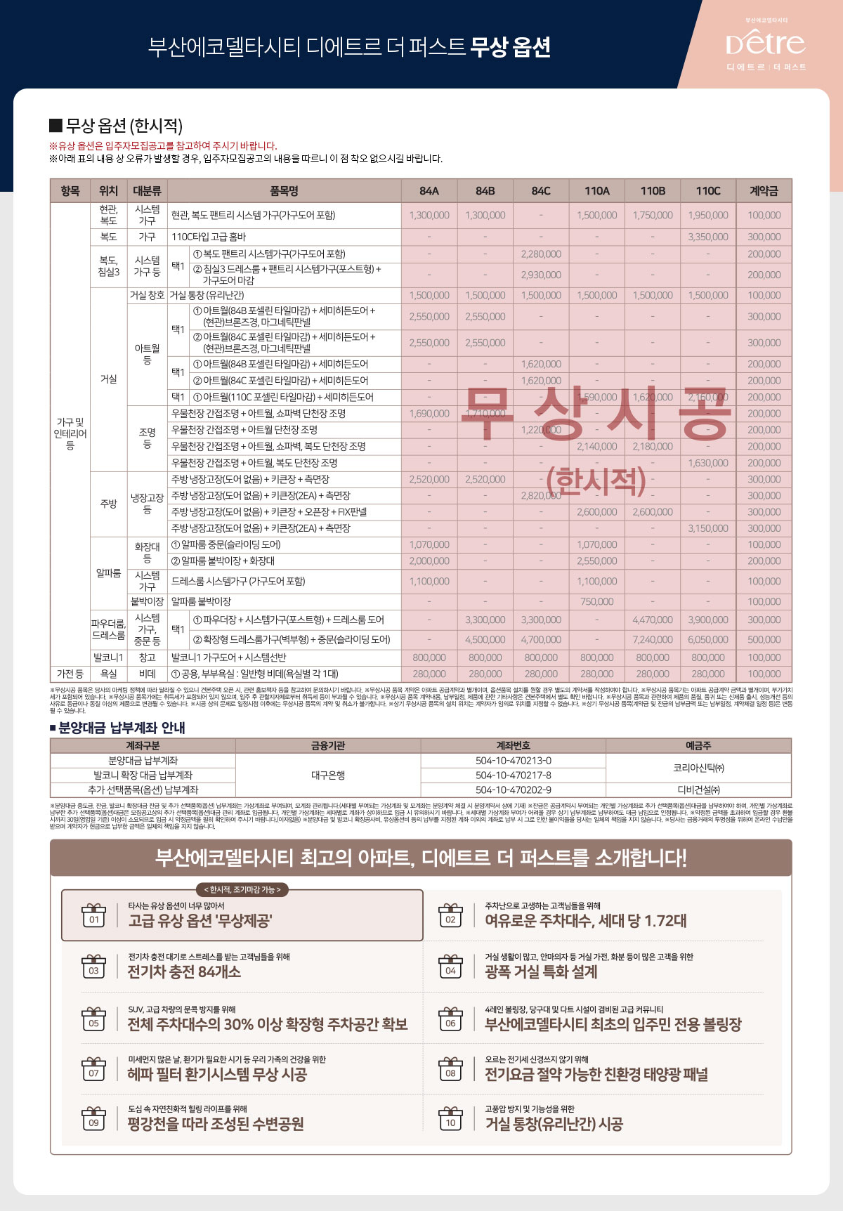 부산 에코델타시티 대방 디에트르 더 퍼스트 아파트 분양가 분양일정 평면도 청약 모집공고 정보 안내