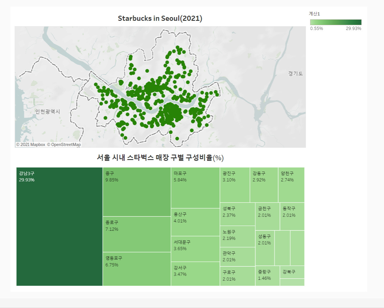  [태블로] TWBX 기초 4일차_서울시 스타벅스 매장