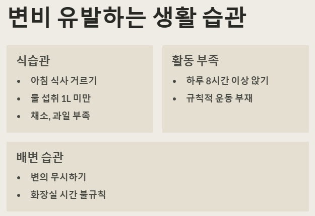 변비 유발하는 생활 습관 예시