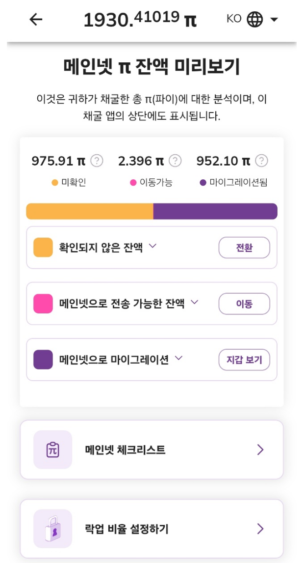 파이코인 상장 가능성