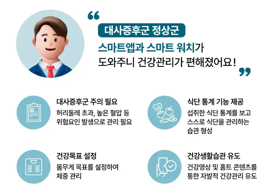 손목닥터 9988