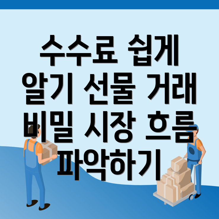 바이낸스 선물 수수료