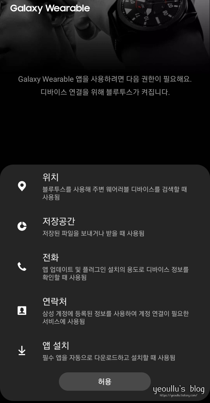 권한동의