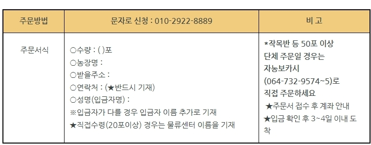 공동구매 알림 [부산베리팜] [공지] [2022년도] 블루미인*자농CPK 2