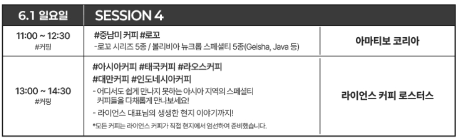 킨텍스 2025 카페&amp;베이커리페어 시즌1 무료입장 사전등록 안내