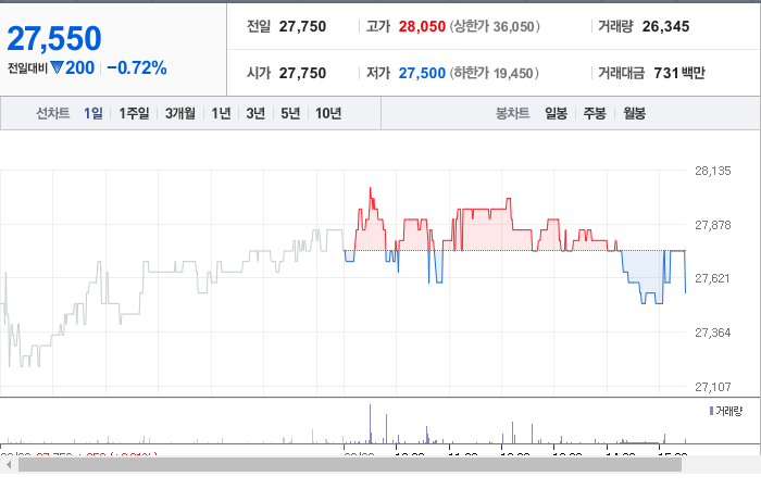 (주)276홀딩스 이미지