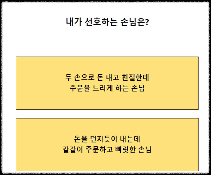 겨울 간식 성격 테스트로 쏠쏠한 재미를 느껴보세요~ (가입없는 무료테스트)