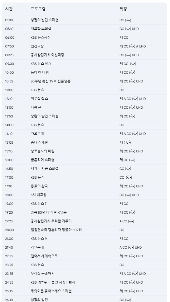 3월 3일 방송편성표