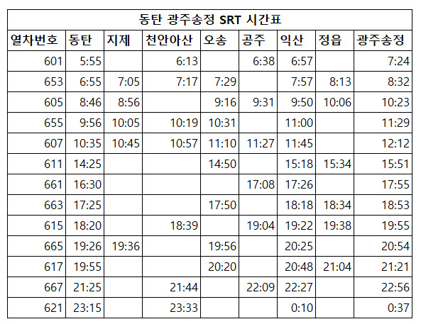 동탄 광주송정 SRT 시간표 완벽정리. 동탄 광주송정 Srt 시간표 완벽정리.